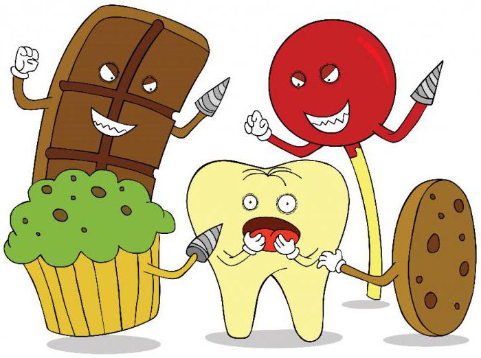 dor de dentes após a doce