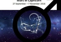 Mars in Capricorn men and women: features and characteristics