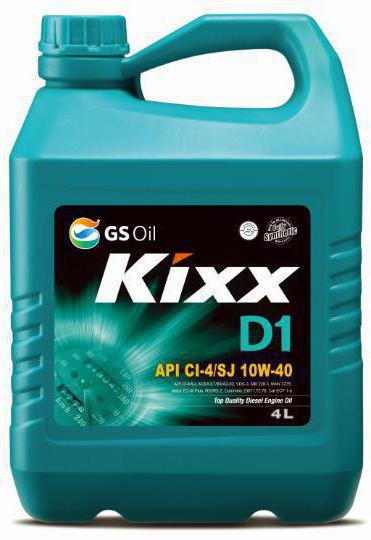 oil kixx 10w 40
