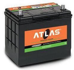 电池Atlas标