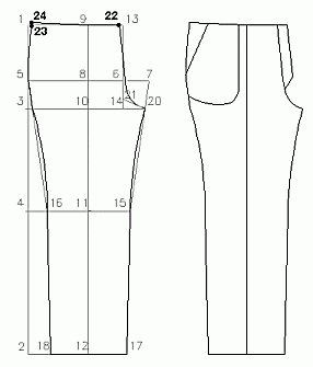 padrão de calças masculinas
