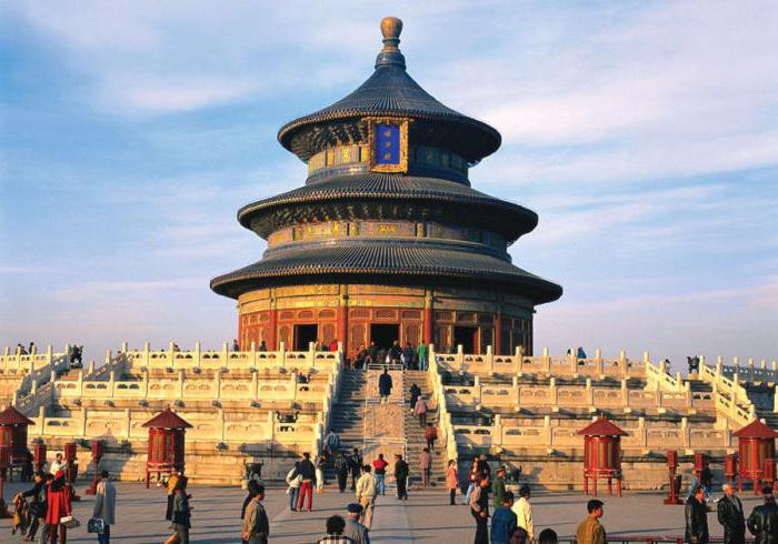 der Tempel des Himmels in Peking kurz