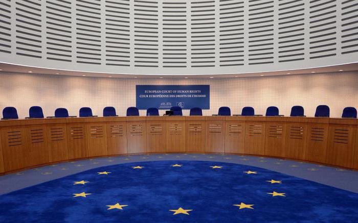 europejski trybunał praw człowieka