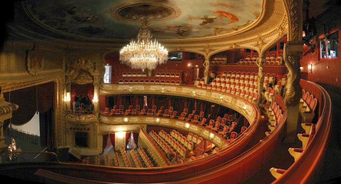 dream theater auditorium
