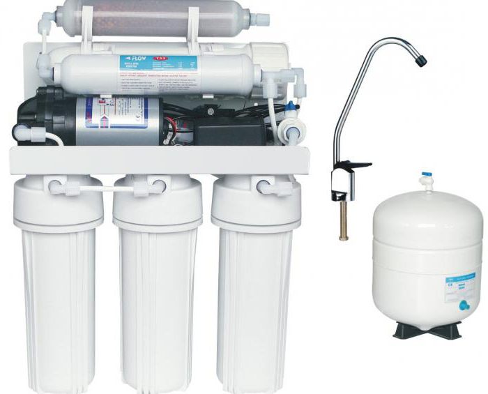 reverse osmosis filter installation