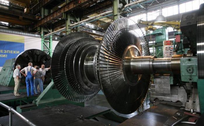 heavy mechanical engineering of Ukraine