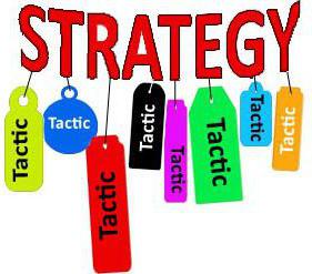 la distinción de los conceptos de táctica y estrategia