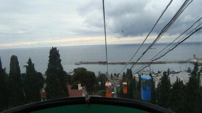 Crimea cable car AI-Petri