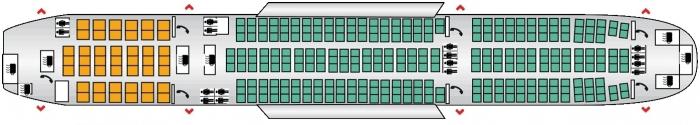 Boeing 777 схема салону