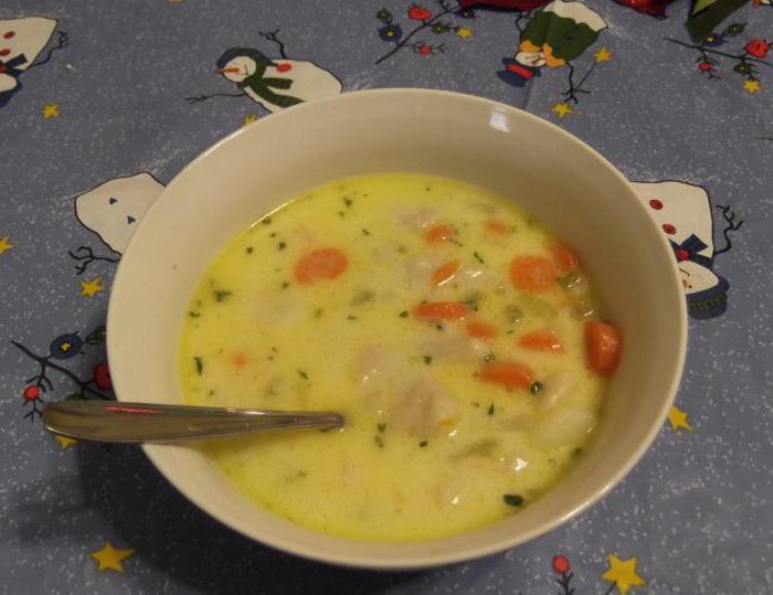крестьянский суп рецепт
