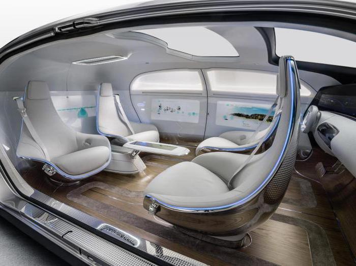 汽车的未来会是什么