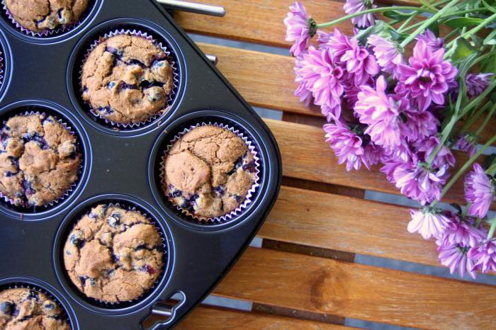 muffins with currants