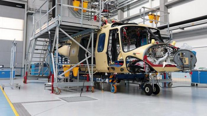 Moscow helicopter plant named after M L Mil