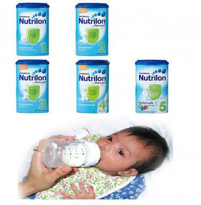 infant formula Nutrilon reviews