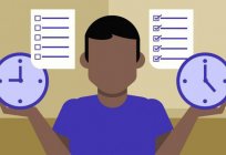 A taxa de utilização do tempo de trabalho - características, análise e indicadores de desempenho