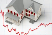 La refinanciación de la hipoteca: las condiciones, las mejores ofertas de