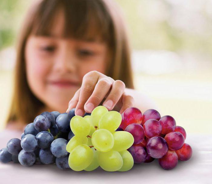 a partir De que idade as crianças podem dar uvas e do suco de uva?