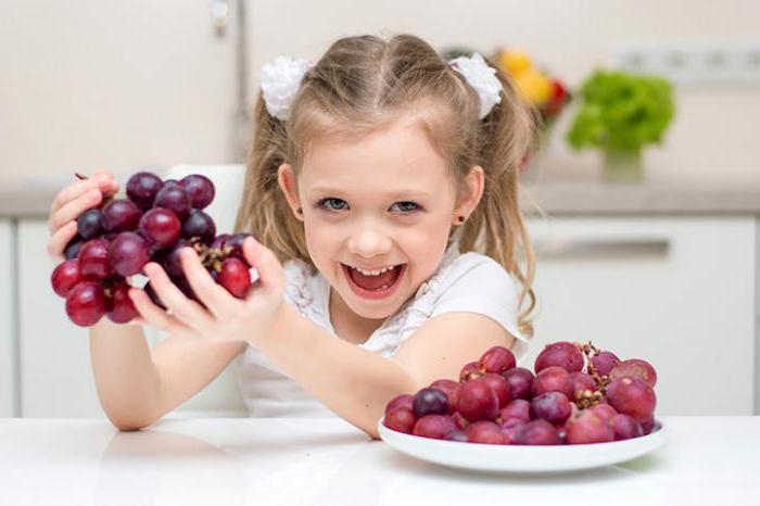 a partir de que idade a criança pode dar uvas