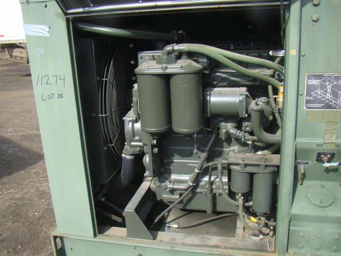 Diesel-generator 100 kW Preis
