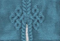 編み編み束する仕組みである。 複雑なパターン