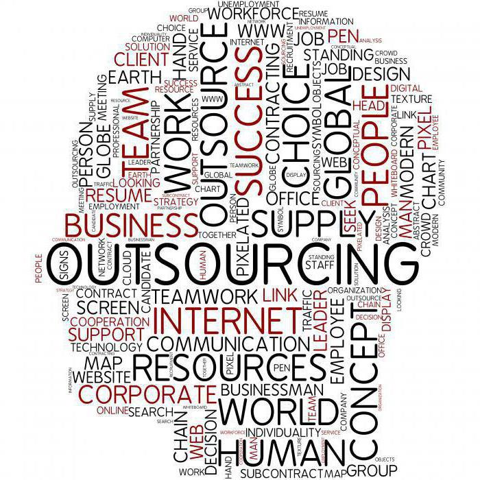 la dotación de personal de outsourcing