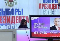 Стаття 142 КК РФ. Фальсифікація виборчих документів, документів референдуму
