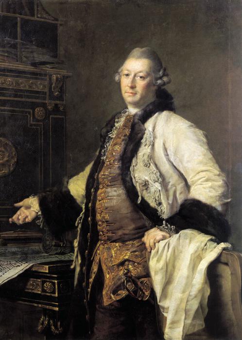 Portreler, ünlü ressamların 18. yüzyıl