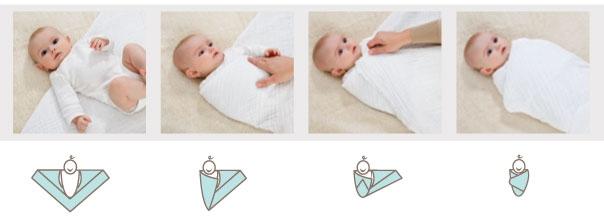 how to swaddle a baby photo