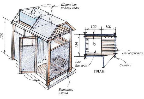 improvisado cabina de ducha de policarbonato