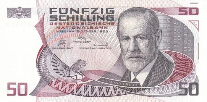 オーストリアの通貨の前にユーロ