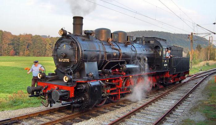 السكك الحديدية الاتحادية النمساوية