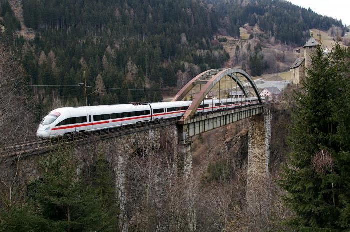 オーストリア鉄道の特徴