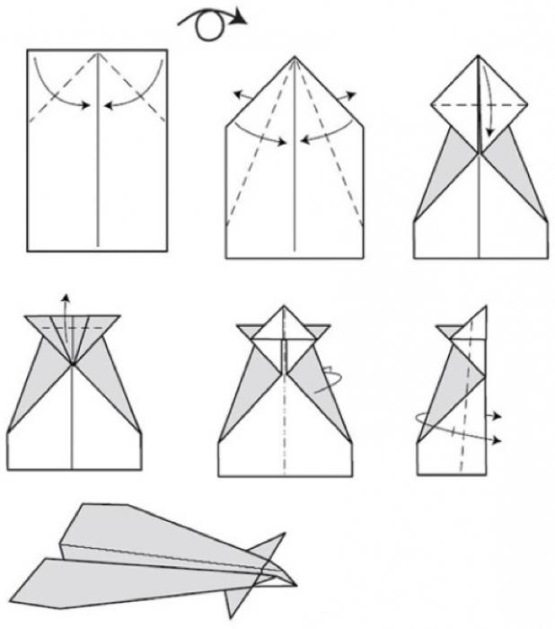 papierowe samoloty schematu