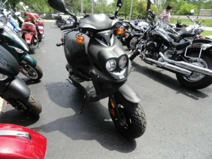 50 кубові мотоцикли потрібні права