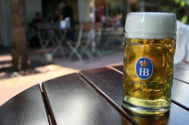 Bier Hofbräu original