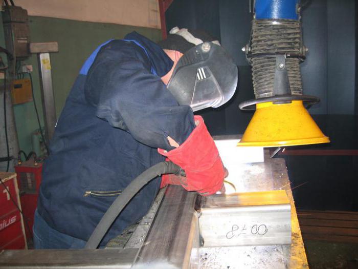 welding machine Aurora