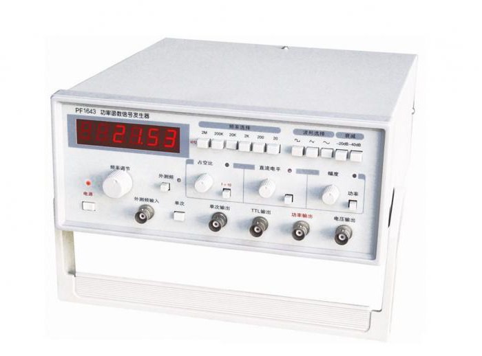 generator sygnałów wysokiej częstotliwości г4