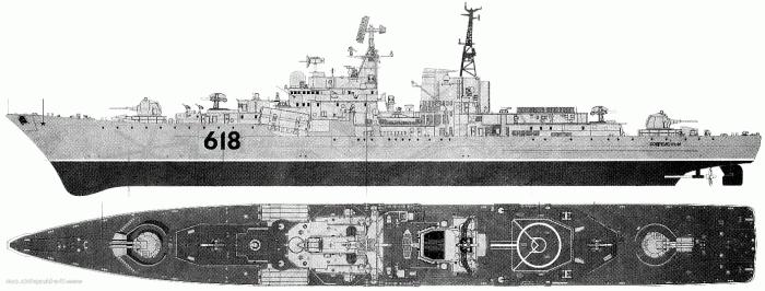 現代駆逐艦プロジェクト956