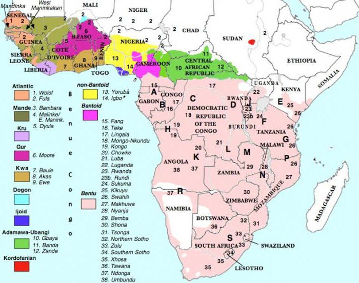 Асноўны афрыканскі мова
