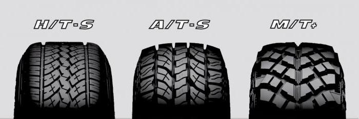 tires for SUVs