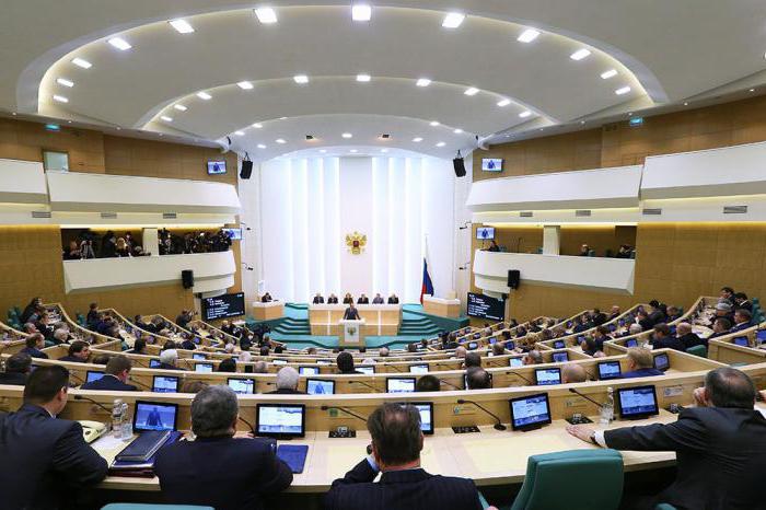 هيئات مجلس الاتحاد الروسي