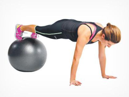 fitness ball exercise for weight loss size