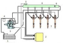 The device of the power supply system petrol engine