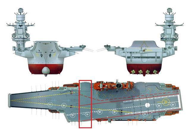 "Varyag" aircraft carrier. Description
