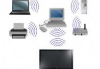 O que é o WiFi Direct? Samsung - Wi-Fi Direct