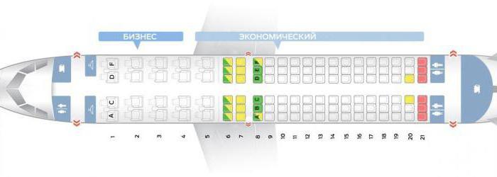 空中客车A319图室内的俄罗斯航空公司