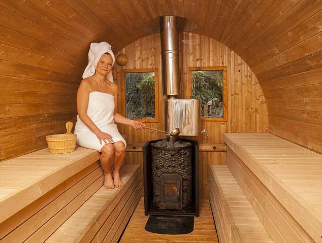 Frauen-Badehaus in Deutschland