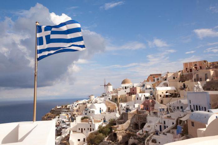 希腊人口与区域