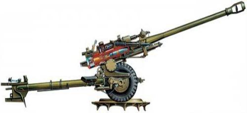 howitzer jacinto característica
