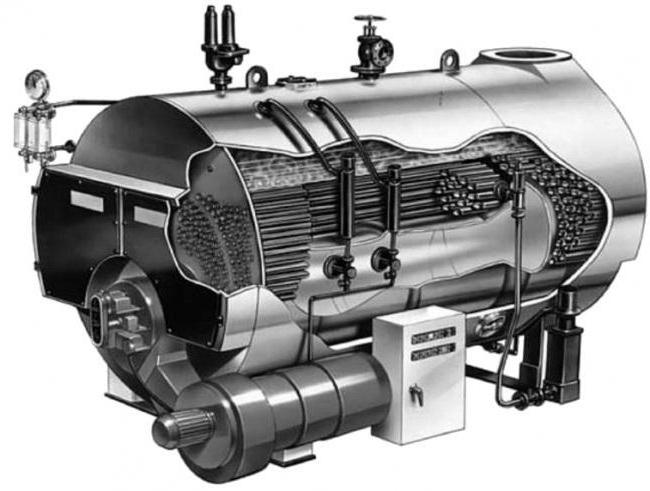 Dispositivo e princípio de funcionamento огнетрубного das caldeiras de vapor